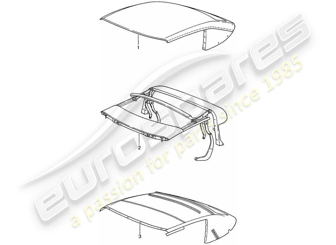 porsche 993 (1996) convertible top covering - top frame - roofliner part diagram