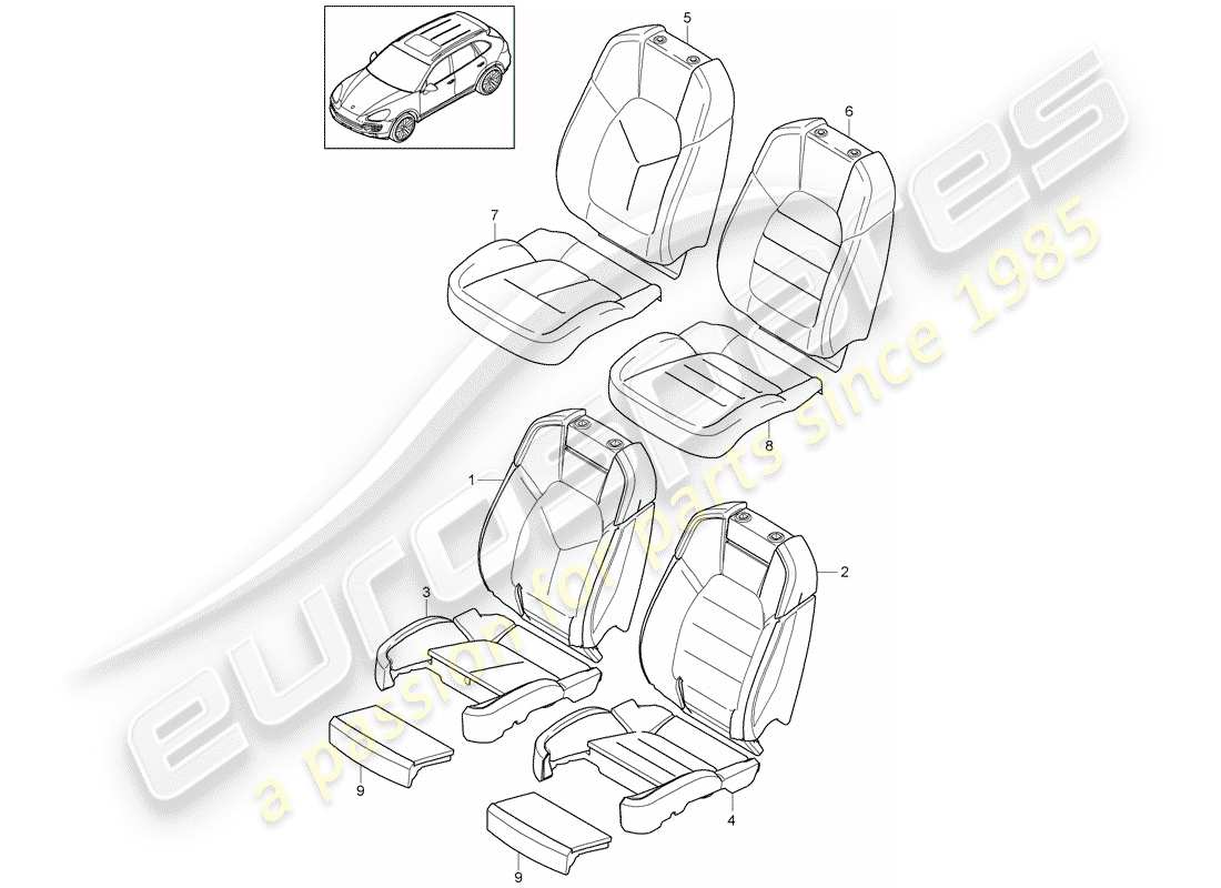 porsche cayenne e2 (2018) foam part part diagram