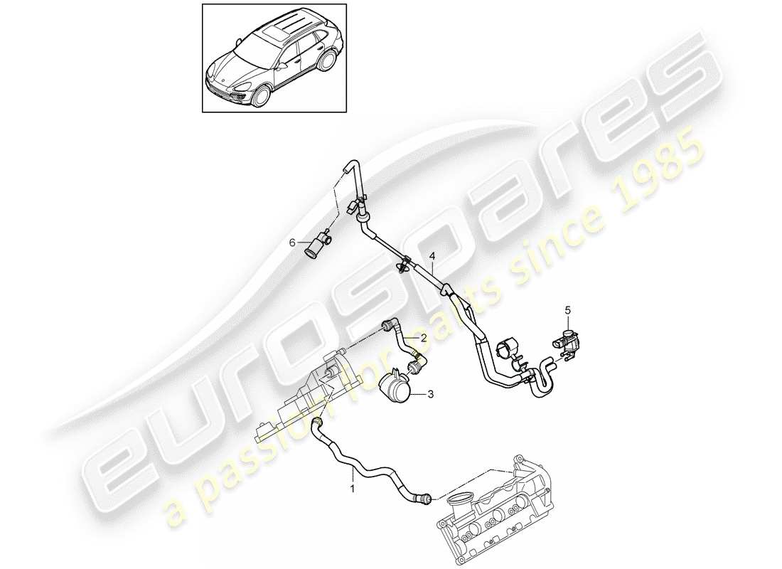 porsche cayenne e2 (2013) crankcase breather part diagram