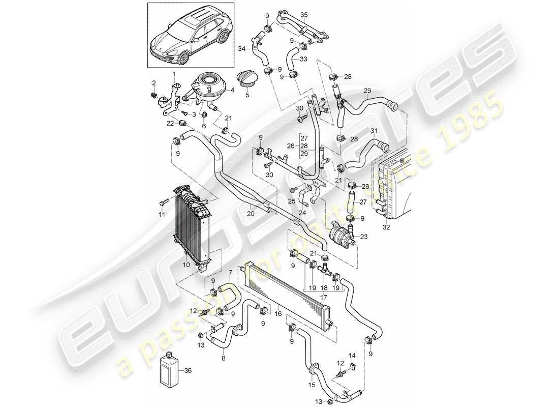 porsche cayenne e2 (2018) water cooling part diagram