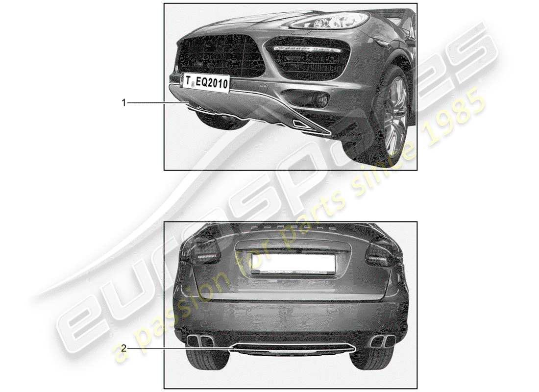 porsche tequipment cayenne (2017) cover for bumper part diagram