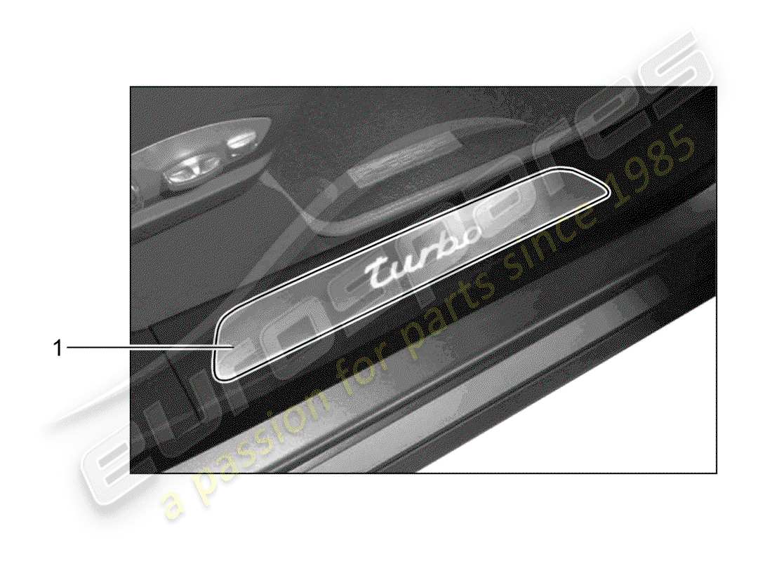 porsche tequipment panamera (2011) scuff plate - sill panel part diagram