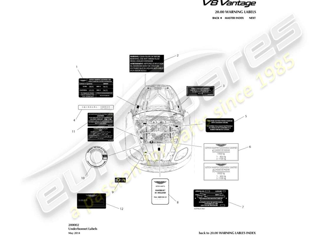 aston martin v8 vantage (2016) underbonnet labels part diagram