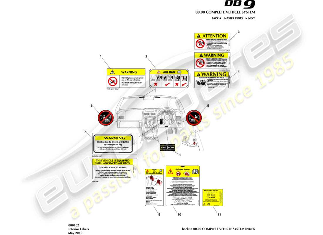 aston martin db9 (2007) interior labels part diagram