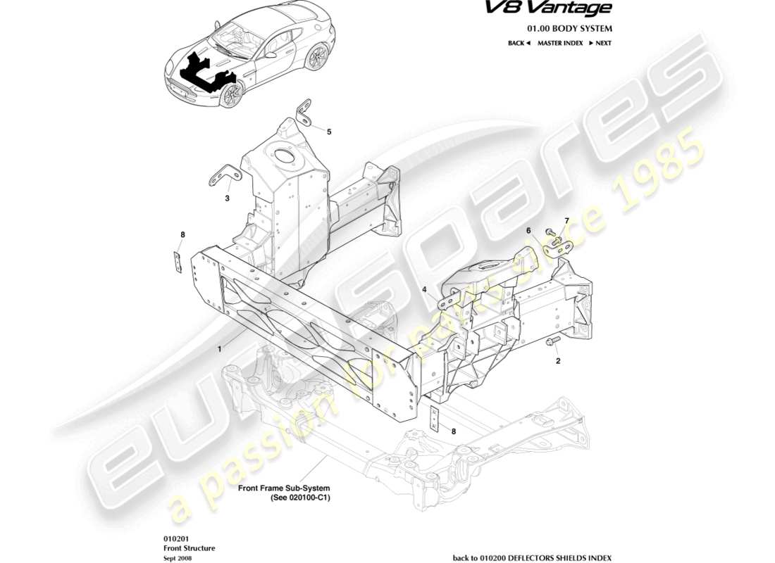 aston martin v8 vantage (2016) front structure part diagram