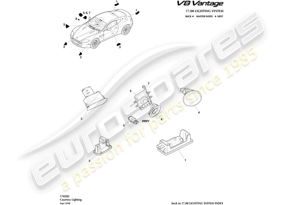 aston martin v8 vantage (2016) courtesy lighting part diagram