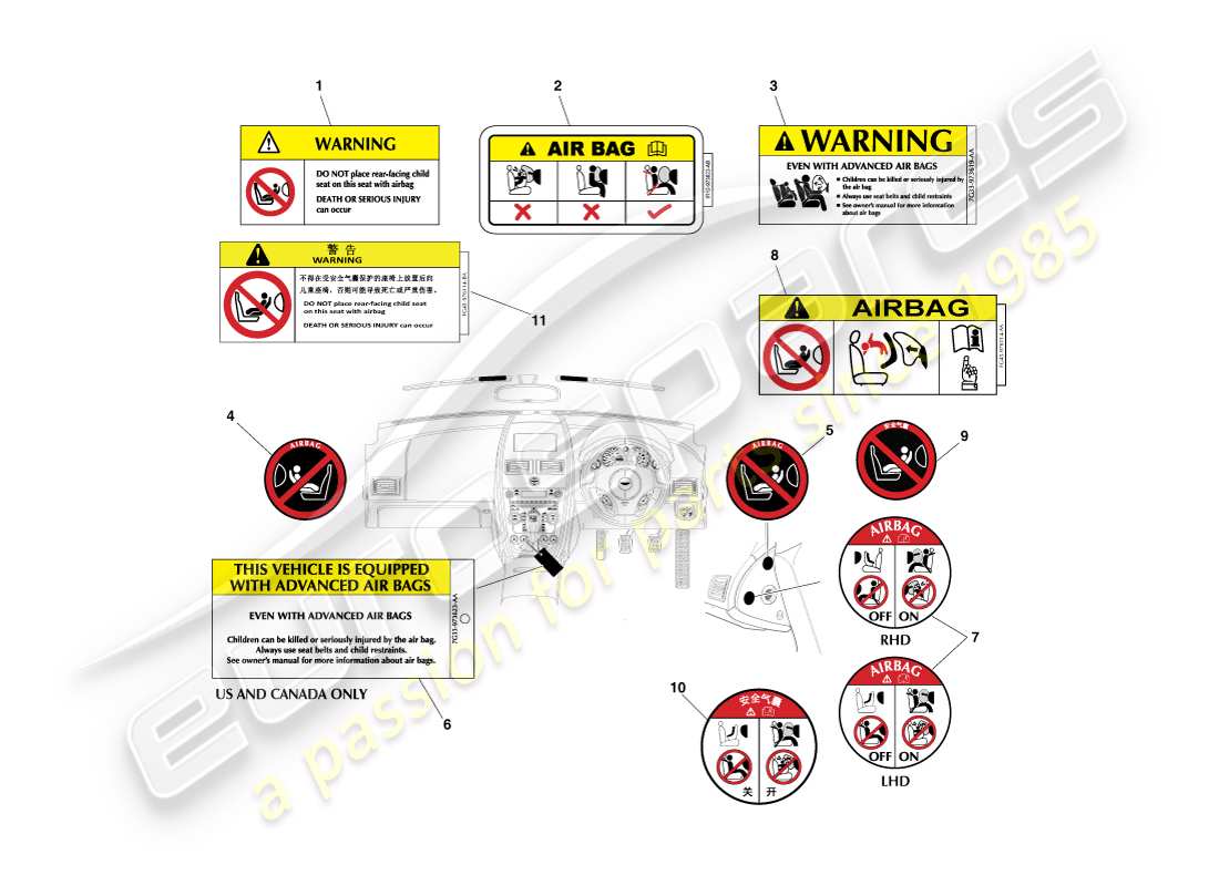 aston martin v8 vantage (2007) interior labels part diagram