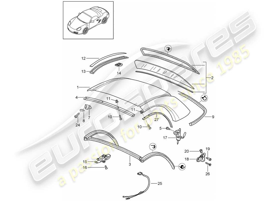 porsche boxster 987 (2009) hardtop parts diagram