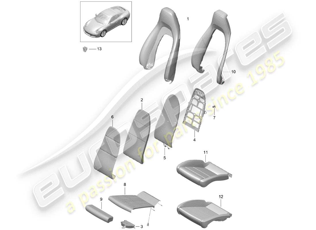 porsche 991 gen. 2 (2018) seat covers parts diagram