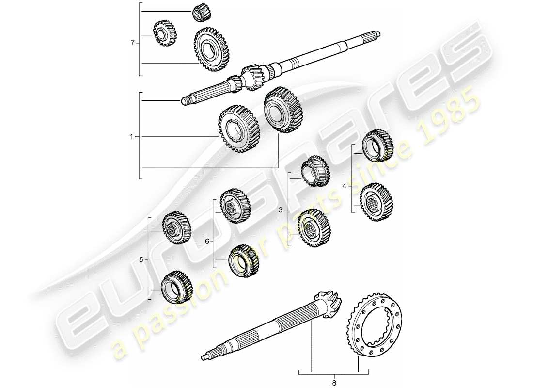 porsche 996 gt3 (2001) gear wheel sets parts diagram
