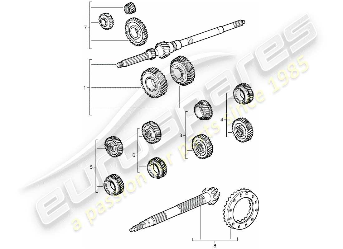 porsche 996 t/gt2 (2001) gear wheel sets parts diagram