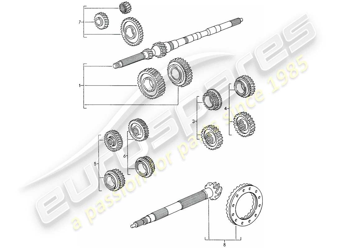 porsche 993 (1995) gear wheel sets part diagram