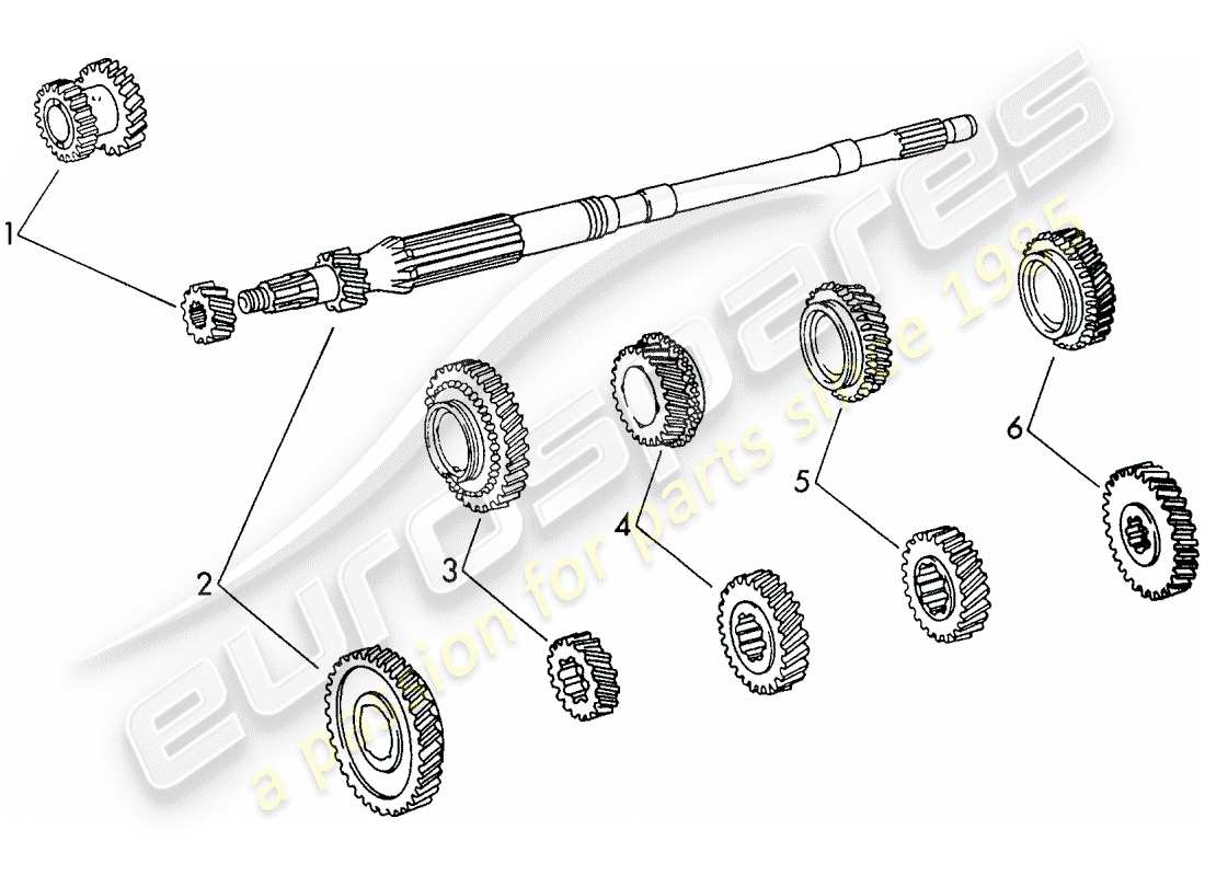 porsche 911 (1973) gear wheel sets - 5-speed - transmission - d - mj 1972>> parts diagram