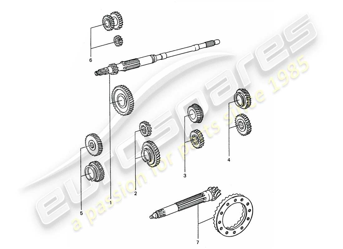 porsche 911 (1975) gear wheel sets - 5-speed - for - transmission - 915.06/43 part diagram