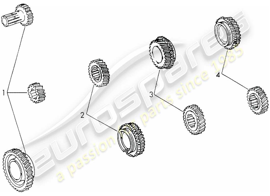 porsche 911 (1970) gear wheel sets - for - 4-speed - transmission - sportomatic - d >> - mj 1971 part diagram