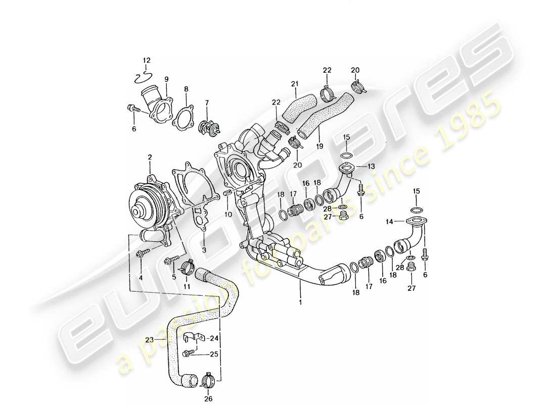 porsche 996 gt3 (2005) water pump - water pump housing part diagram