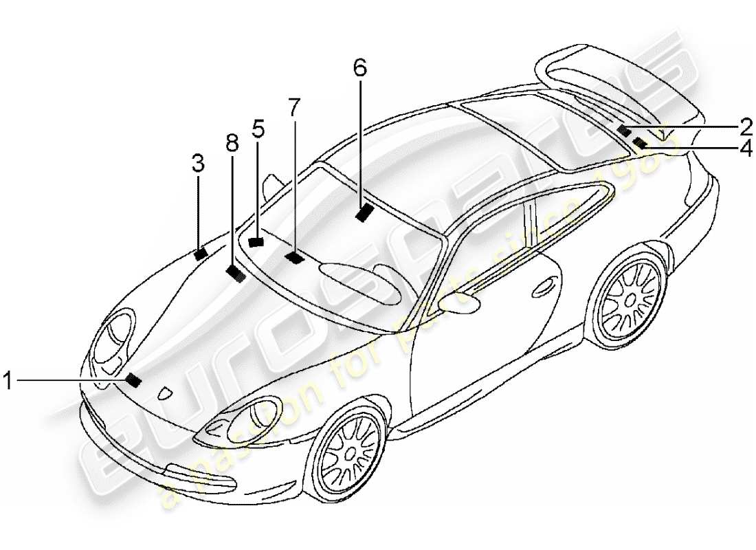 porsche 996 gt3 (2005) signs/notices part diagram