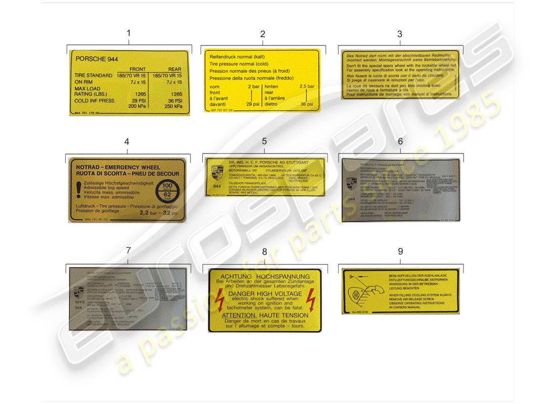 porsche 944 (1983) signs/notices parts diagram