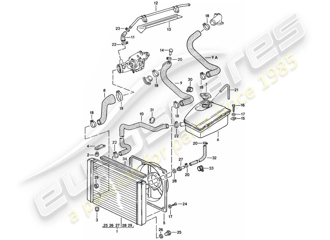 porsche 944 (1983) water cooling parts diagram