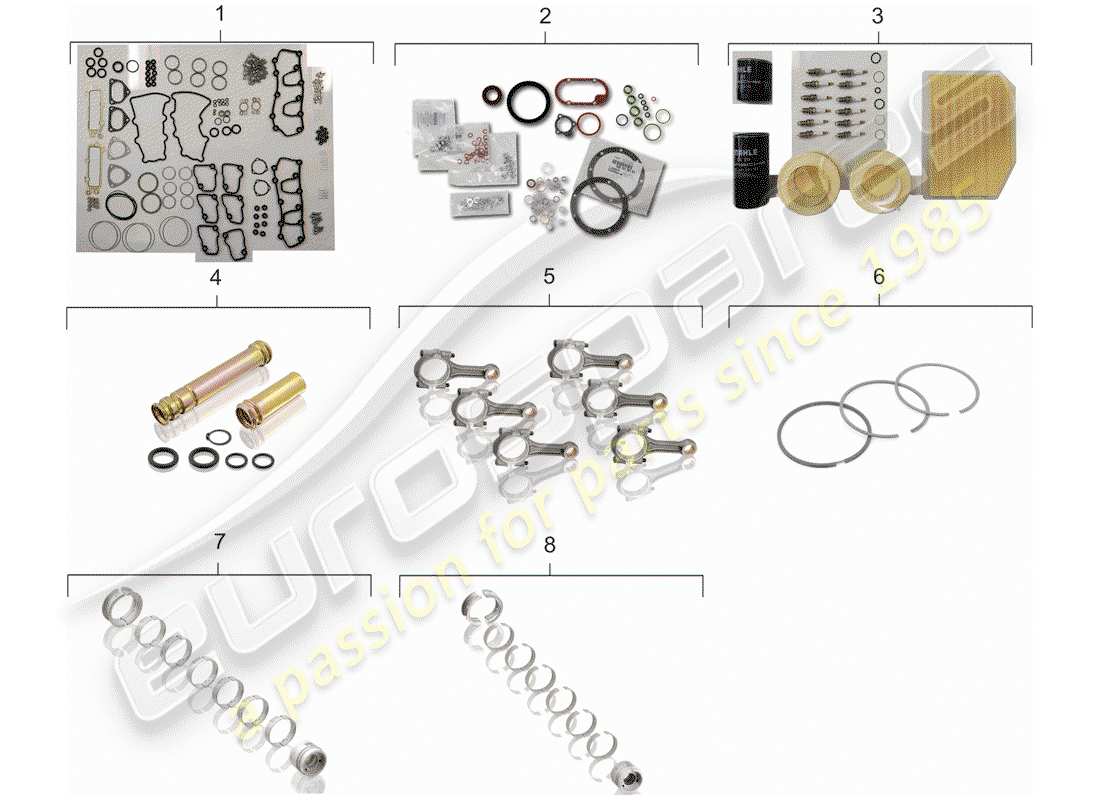 porsche 993 (1994) maintenance set - gasket set - repair kits part diagram