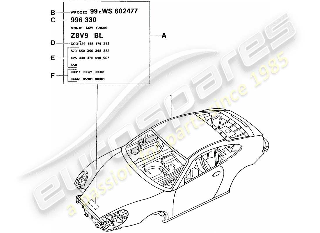 porsche 996 gt3 (2004) car body parts diagram