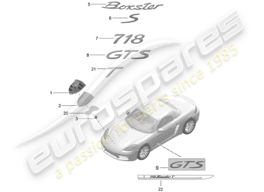 porsche 718 boxster (2020) nameplates part diagram