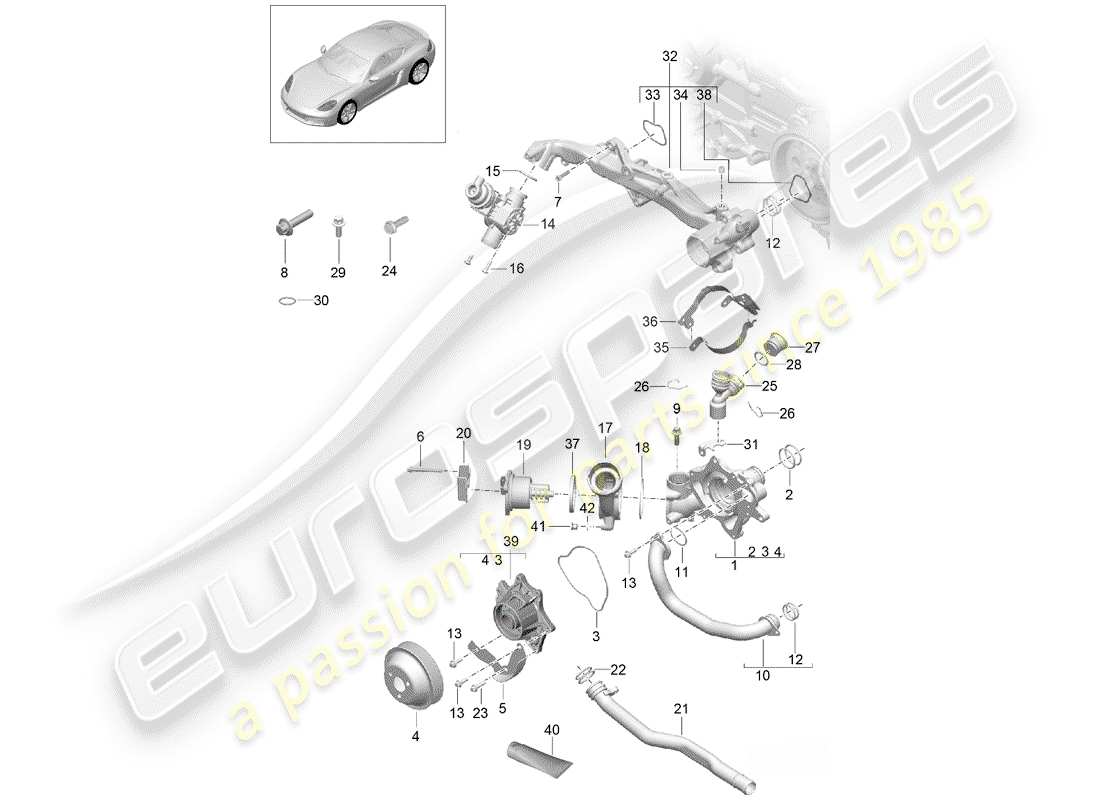 porsche 718 cayman (2019) water cooling part diagram