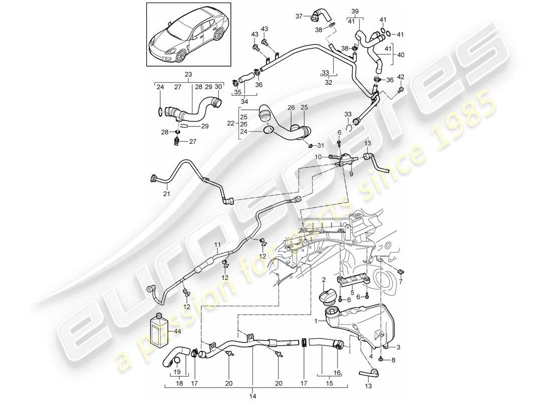 porsche panamera 970 (2016) water cooling part diagram