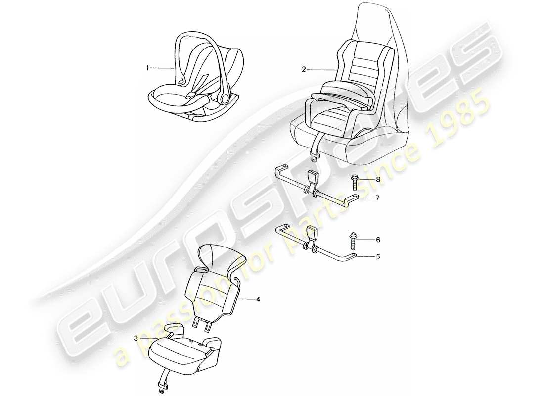porsche tequipment catalogue (2001) child seat parts diagram
