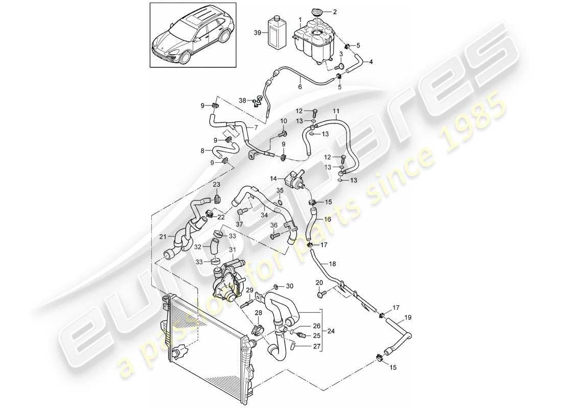 porsche cayenne e2 (2018) water cooling 4 part diagram