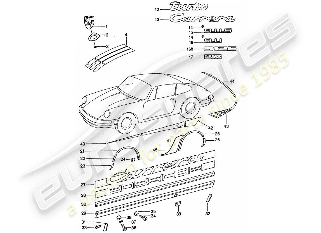 porsche 911 turbo (1977) decorative fittings part diagram