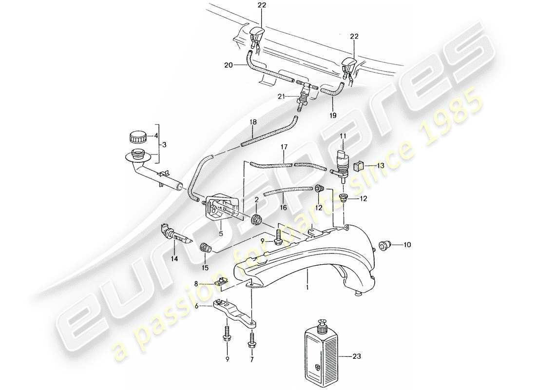 porsche boxster 986 (2003) windshield washer unit parts diagram