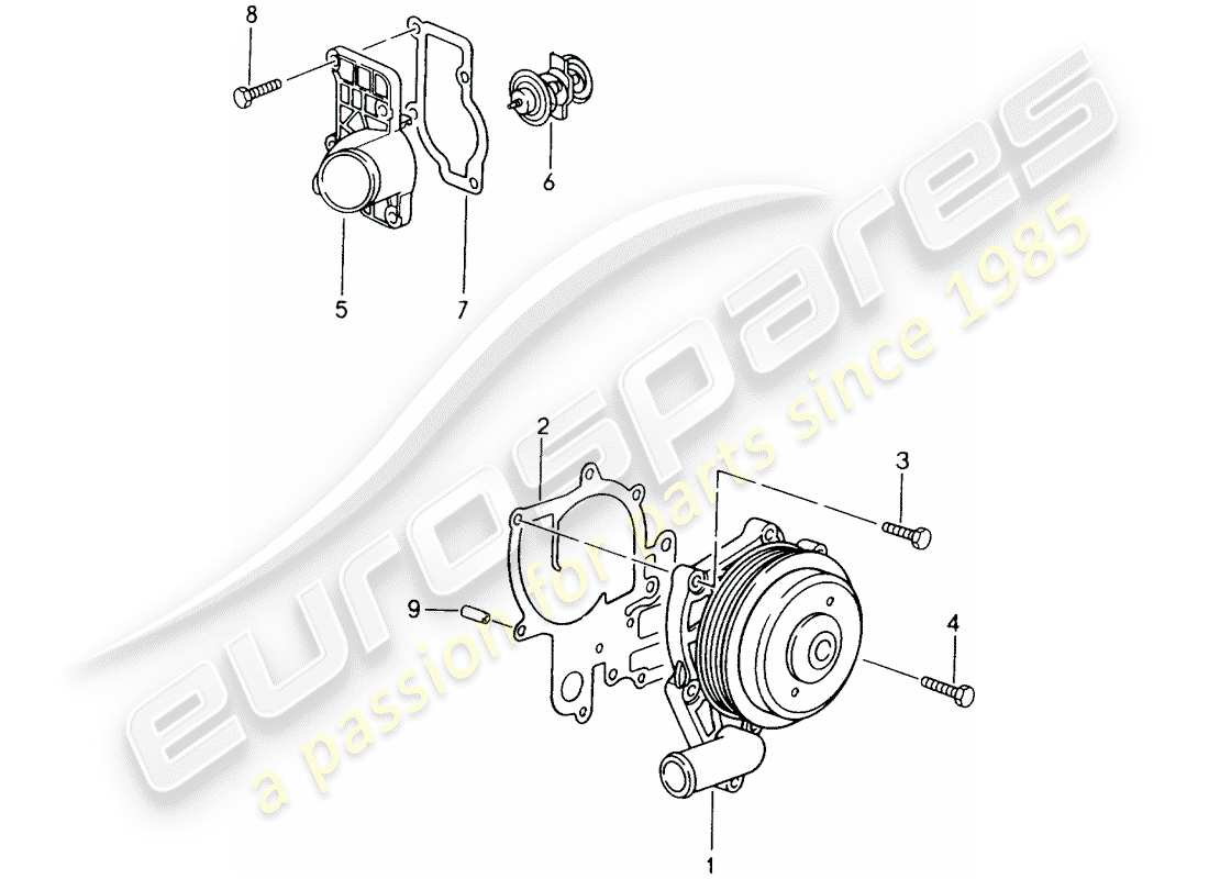 porsche 996 (2004) water pump - thermostat housing parts diagram