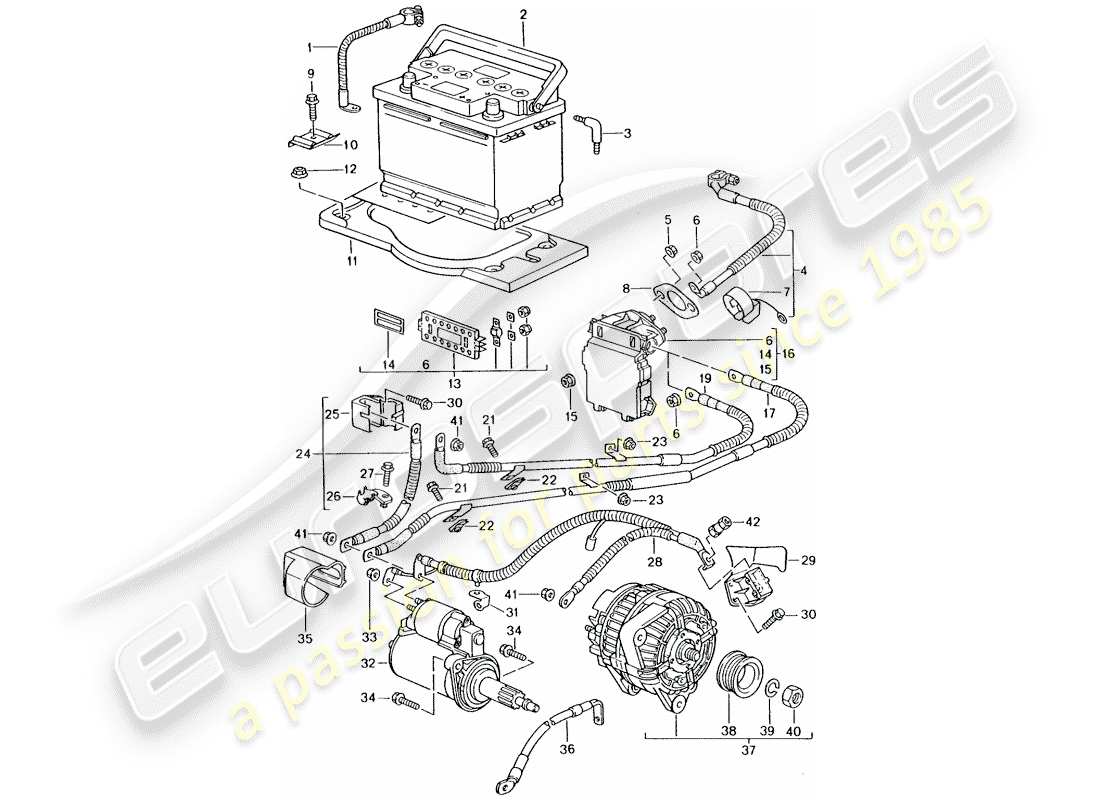 porsche 996 t/gt2 (2005) battery - junction box - starter - alternator - main battery switch parts diagram