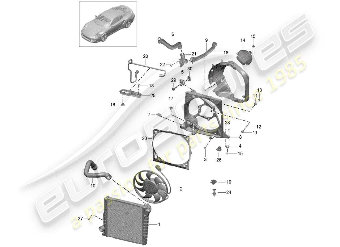 porsche 991 turbo (2015) water cooling parts diagram