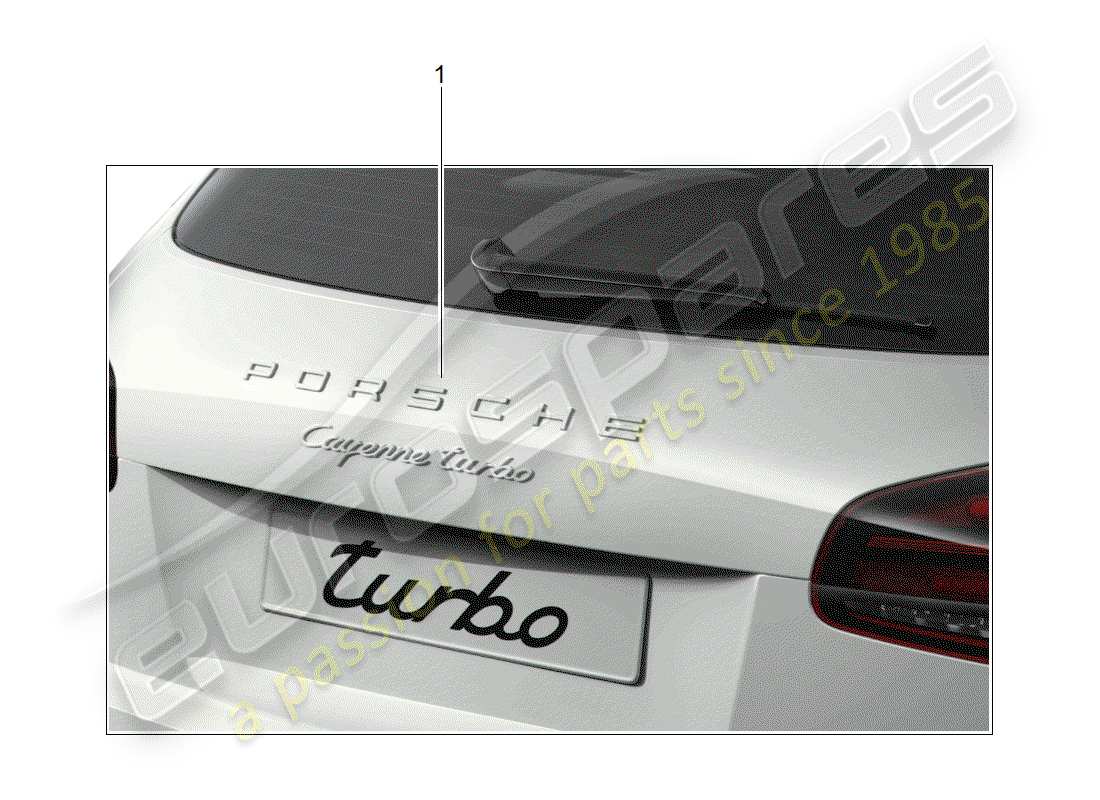 porsche tequipment cayenne (2010) inscription part diagram