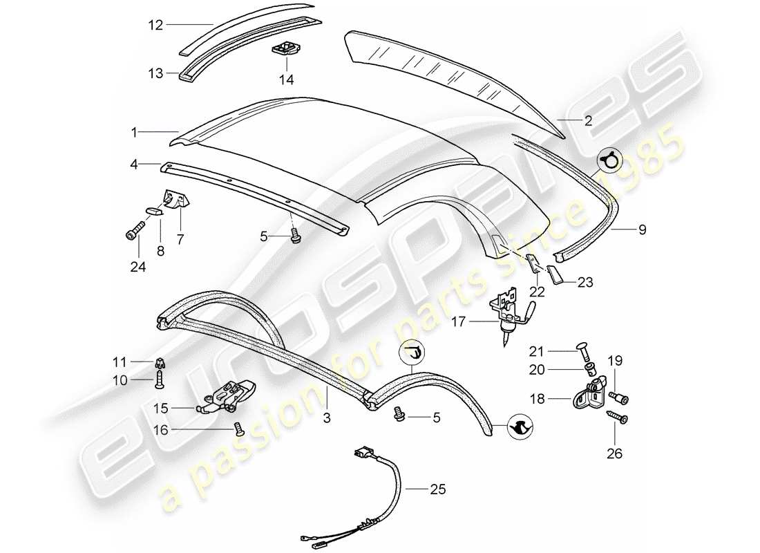 porsche boxster 986 (1997) hardtop - accessories - gaskets part diagram