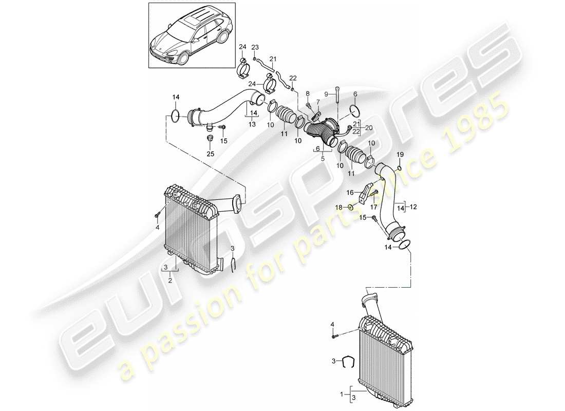 porsche cayenne e2 (2017) charge air cooler part diagram