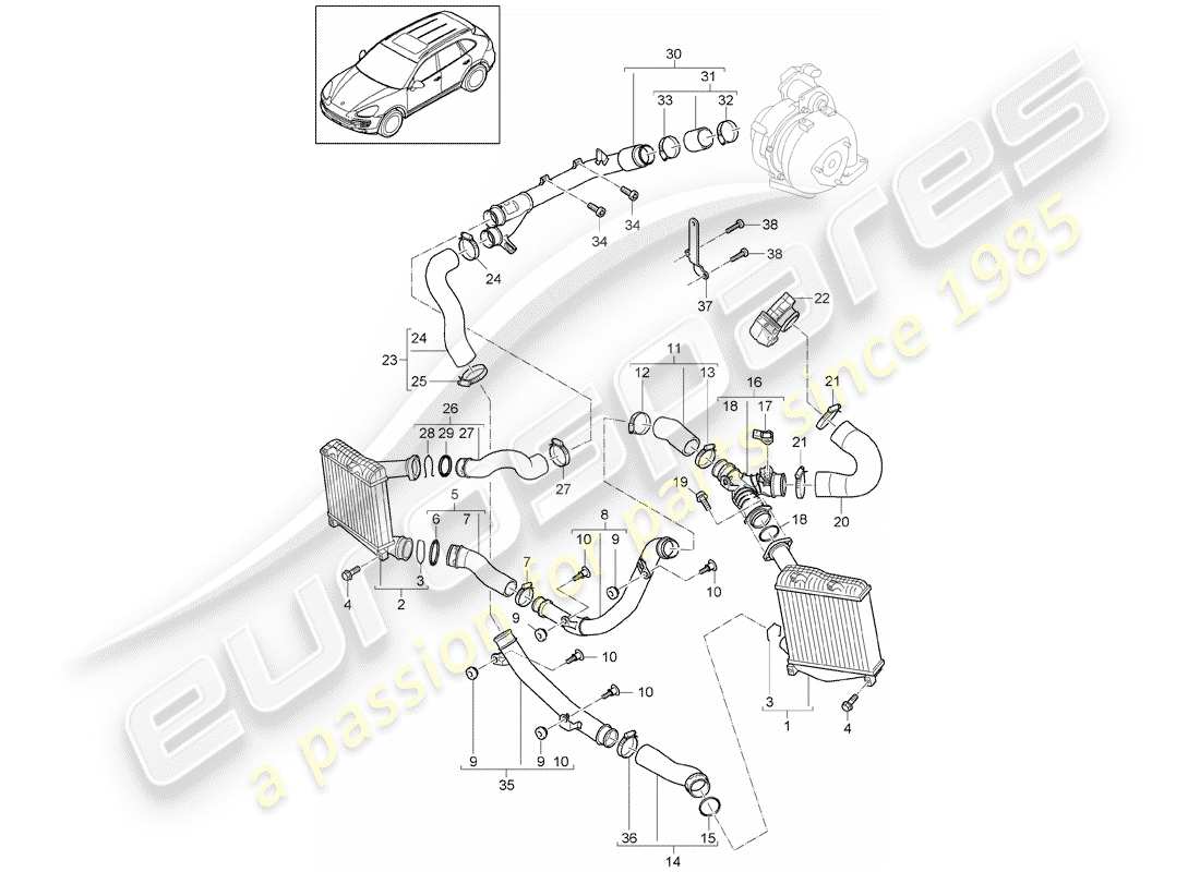 porsche cayenne e2 (2011) charge air cooler part diagram