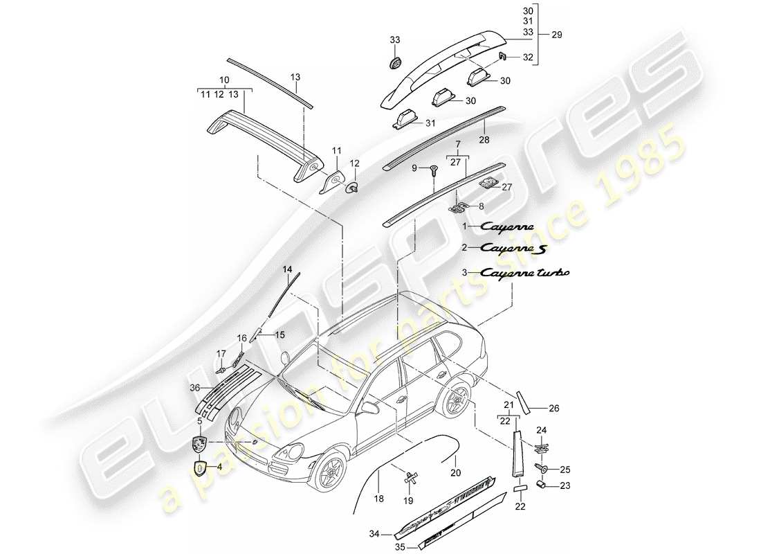 porsche cayenne (2009) nameplates part diagram