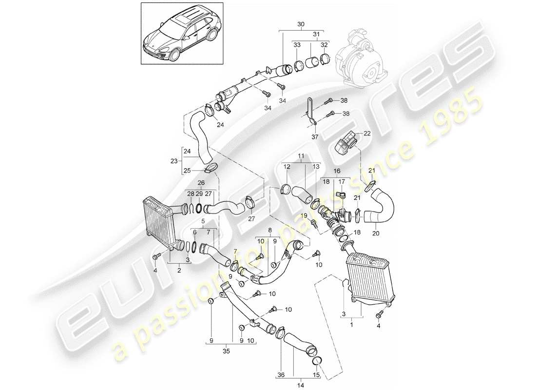 porsche cayenne e2 (2018) charge air cooler part diagram