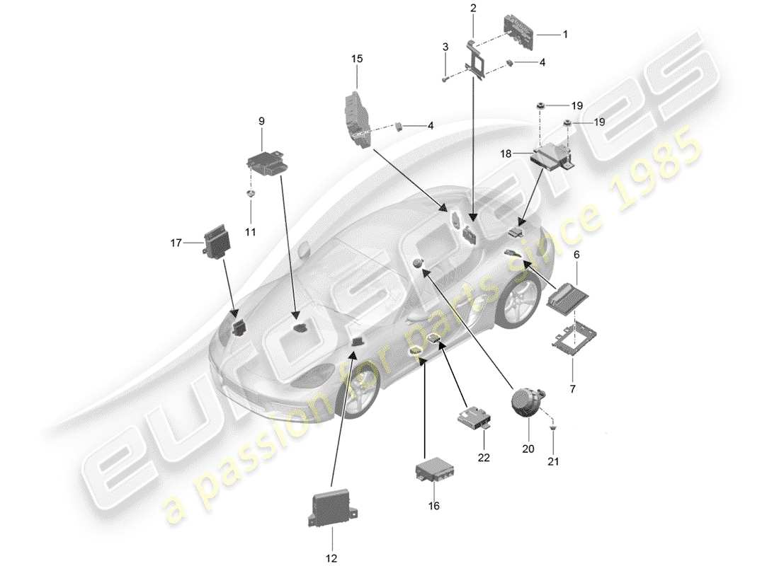 porsche 718 cayman (2020) control units part diagram