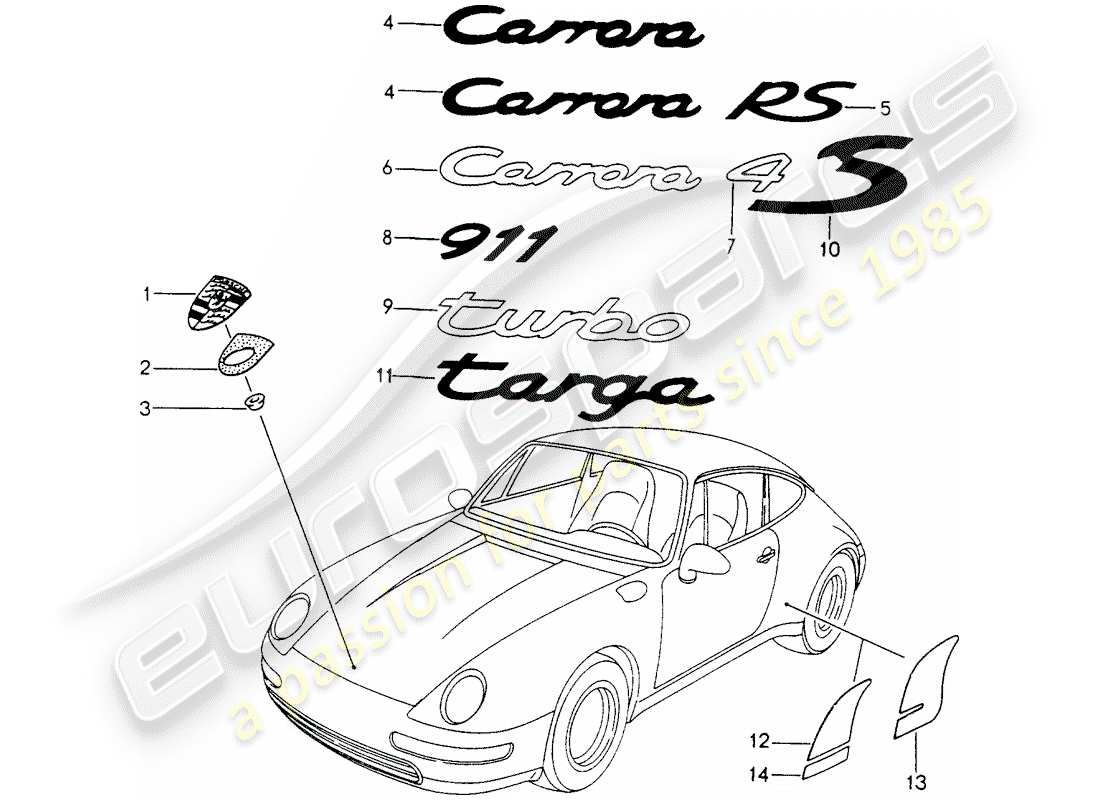 porsche 993 (1997) nameplates - stone protection foil part diagram