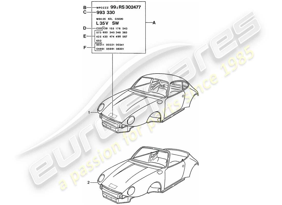 porsche 993 (1997) car body part diagram