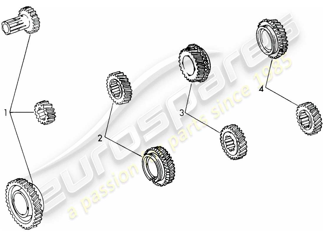 porsche 911/912 (1968) gear wheel sets - sportomatic parts diagram