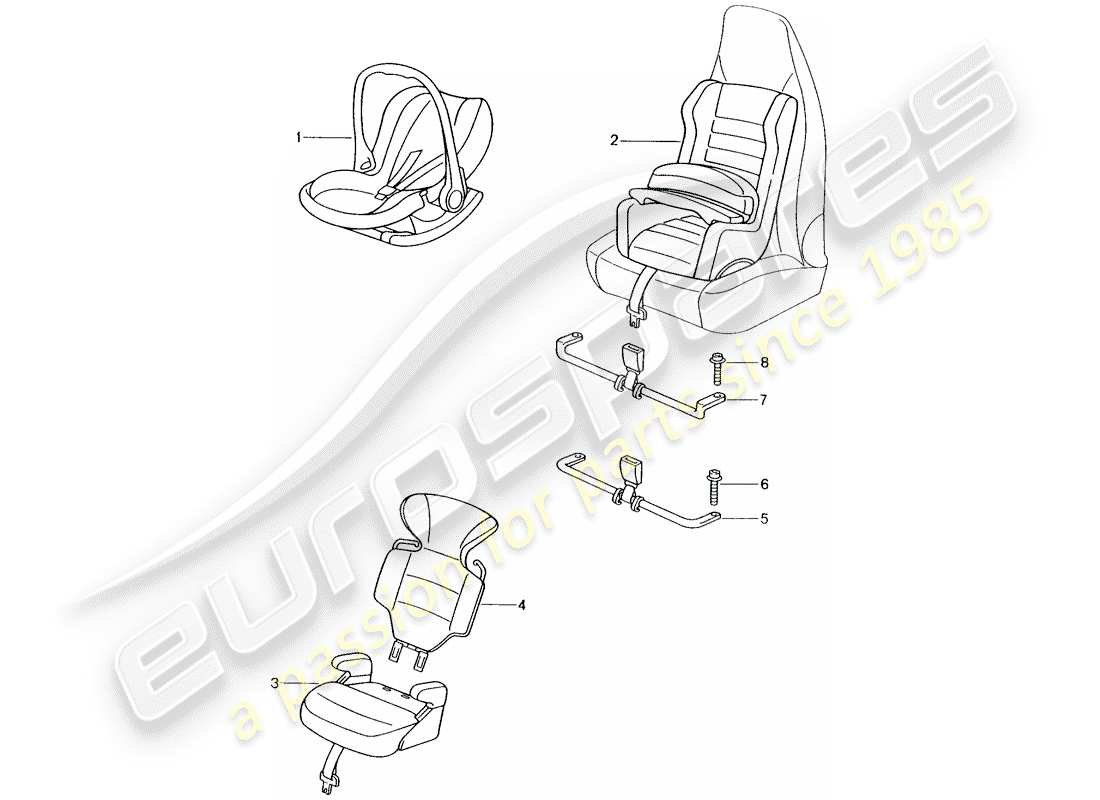 porsche tequipment catalogue (2003) child seat part diagram