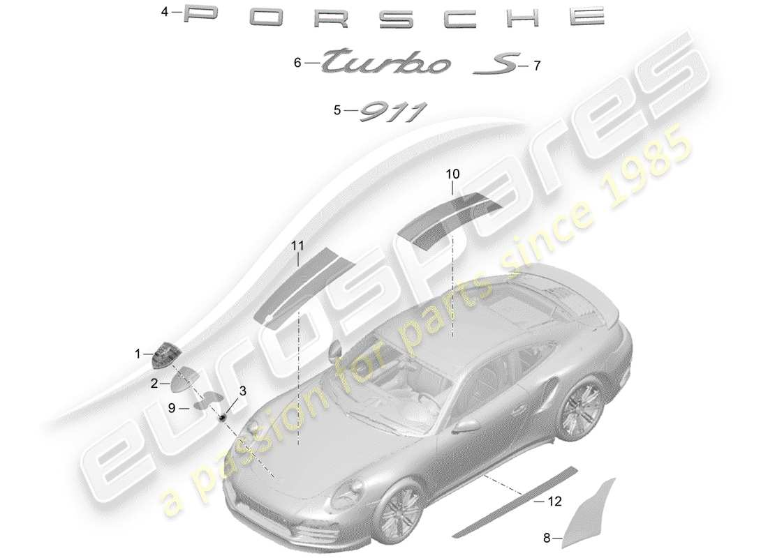 porsche 991 turbo (2019) nameplates part diagram