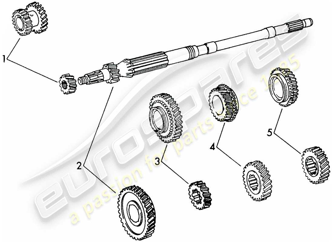 porsche 911 (1971) gear wheel sets - 4-speed - transmission - d - mj 1972>> part diagram