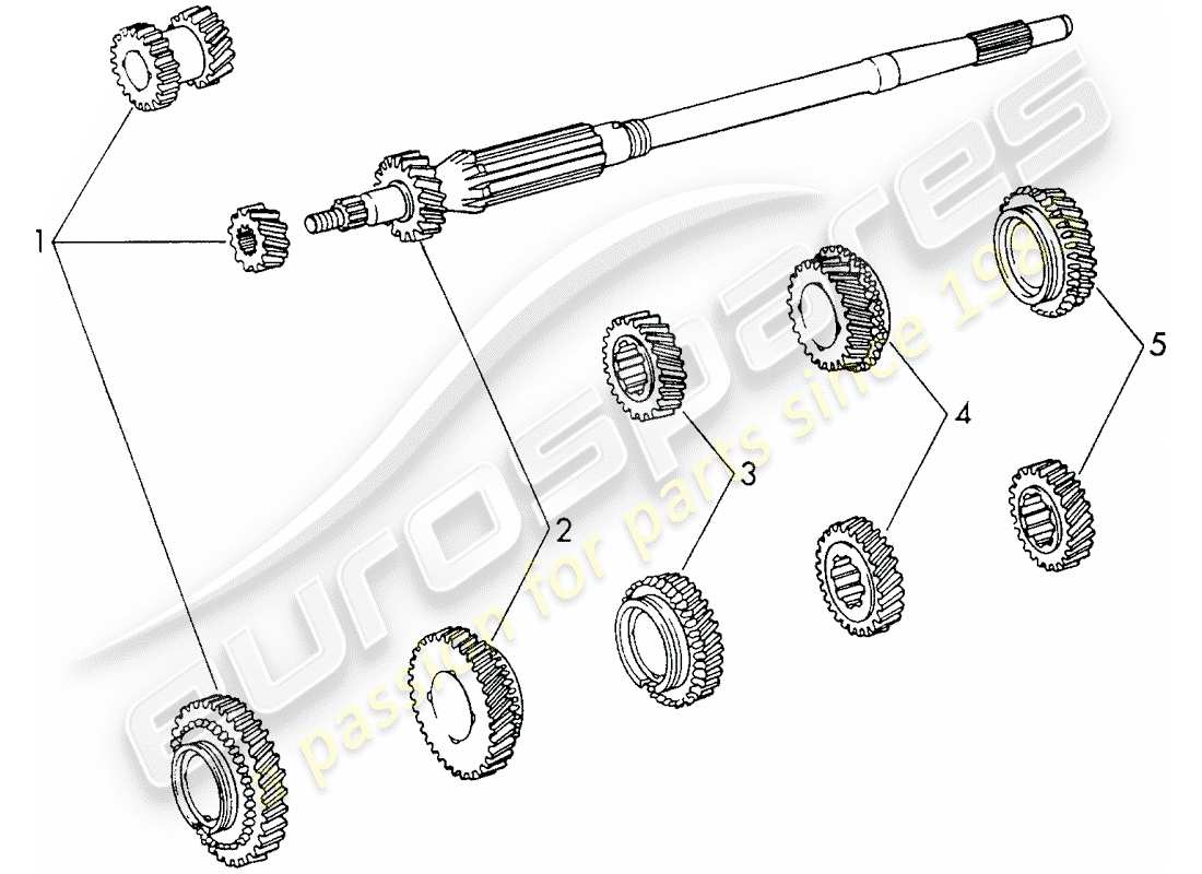 porsche 911 (1971) gear wheel sets - 5-speed - transmission - d >> - mj 1971 part diagram