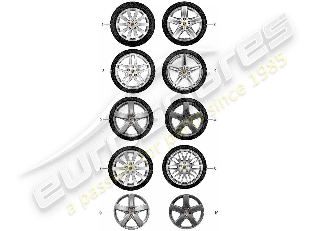 porsche tequipment cayenne (2017) gear set part diagram